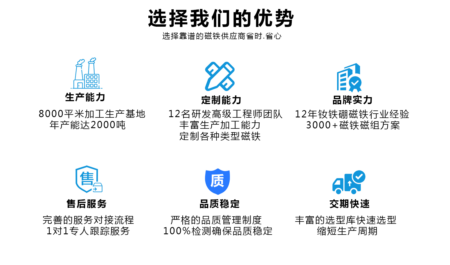 釹鐵硼磁鐵定制