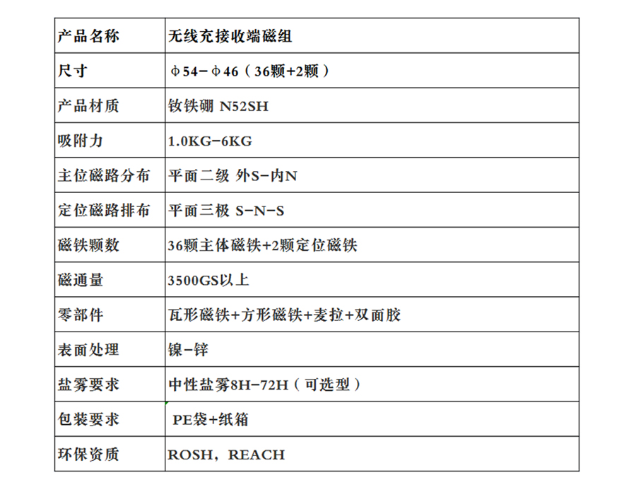 無線充詳情頁_08.jpg