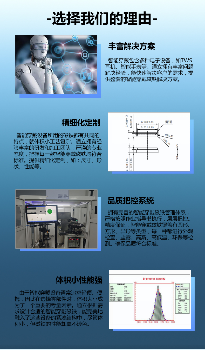 智能穿戴_05.jpg